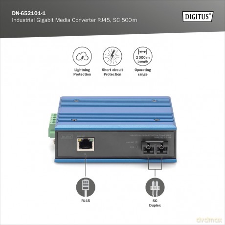 Convertitore Multimediale Fibra