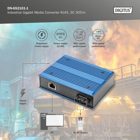 Convertitore Multimediale Fibra