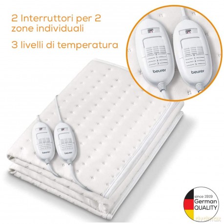 Coprimaterasso Termico