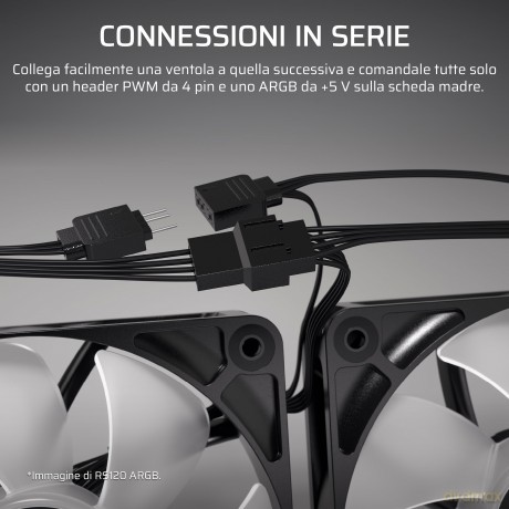 Corsair Lufter 120*120*25 Rs120-R Argb Pwm Triple