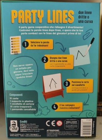 Cranio Creations: Party Lines