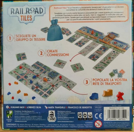 Cranio Creations: Railroad Tiles