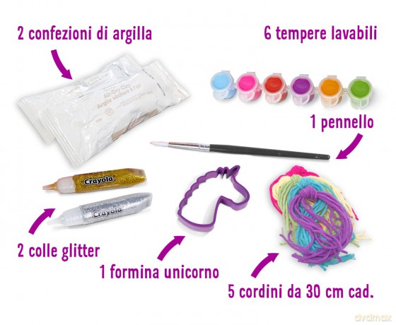 Creations - Unicorn Kit