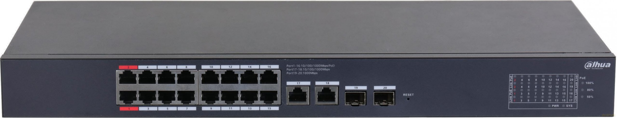 Cs4220-16gt-240