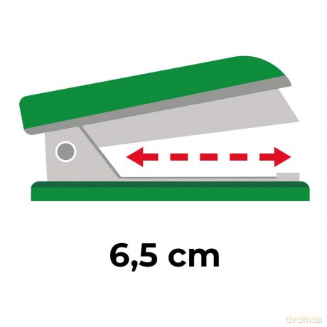 Cucitrice Alti Spessori K