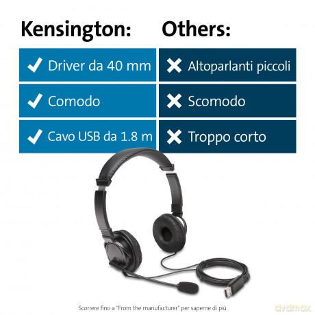 Cuffie Hi Fi Usb