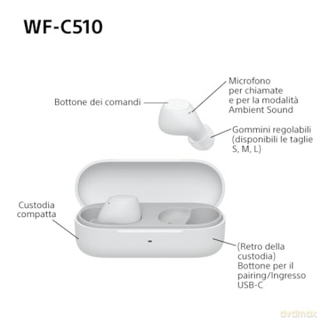 Cuffie In-Ear True Wrls Bianco