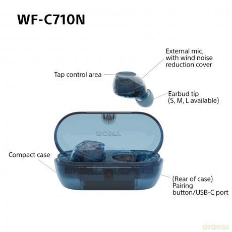 Cuffie In-Ear True Wrls Blu