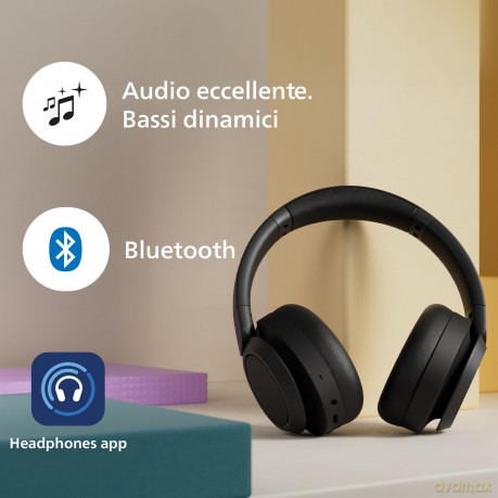 Cuffie Wireless Microfono Canc.Rum