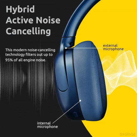 Cuffie Wireless O400ha Blue