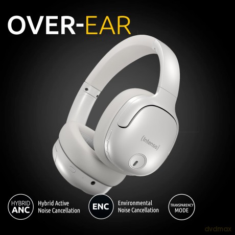 Cuffie Wireless O400ha White