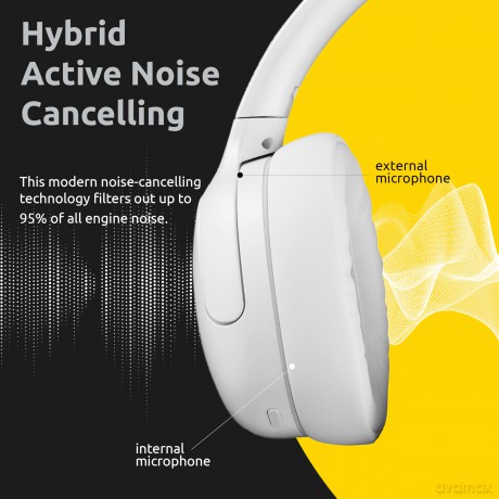 Cuffie Wireless O400ha White