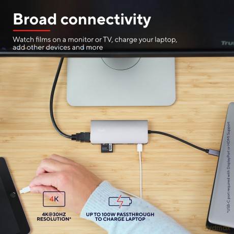 Dalyx 7-In-1 Usb-C Adapter