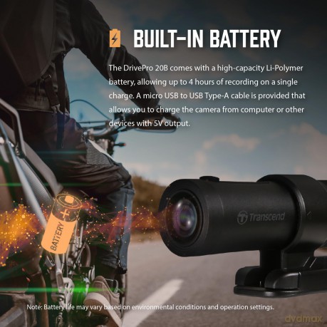 Dashcam 64gb Drivepro 20 Per Casco