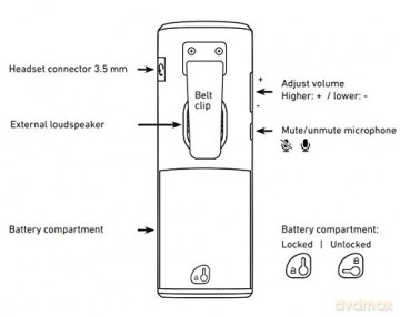 Dect Snom M85 Prevede Man-Down