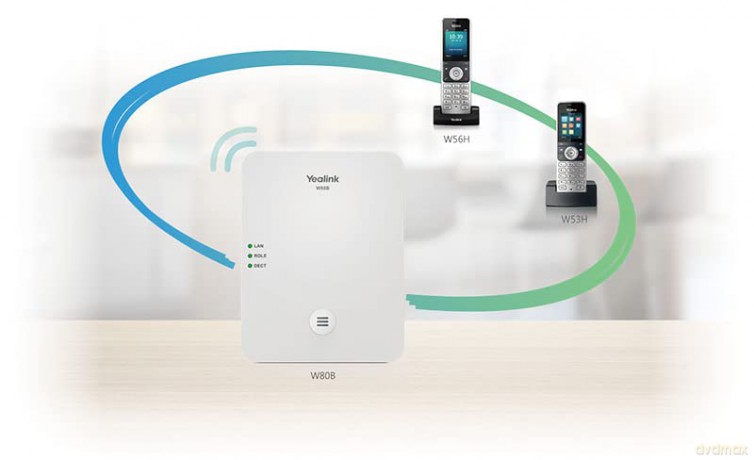 Dect-Ip Handset W56h
