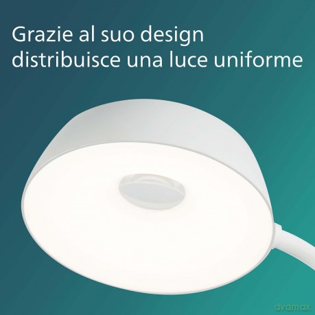 Desklight Donutclip 2.3w Usb Wh