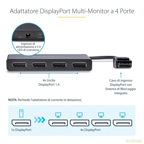 Displayport To Displayport Multi Monitor Splitter - 4-Port Mst Hub - Dp 1.2 To 4x Dp Mst Hub
