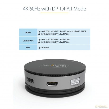 Dock Usb-C Hdmi/Dp O Vga