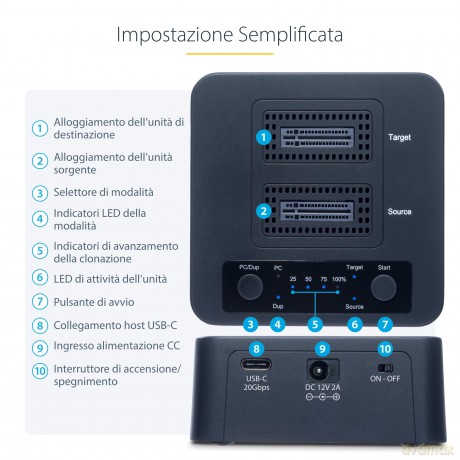 Dock/Duplicatore Per M.2 Nvme