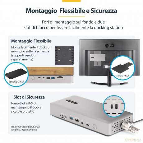 Docking Station Thunderbolt 4