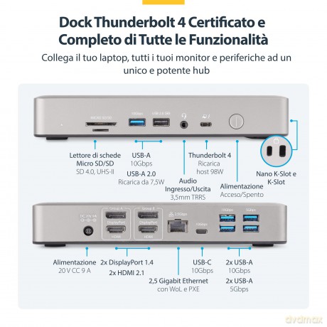 Docking Station Thunderbolt 4