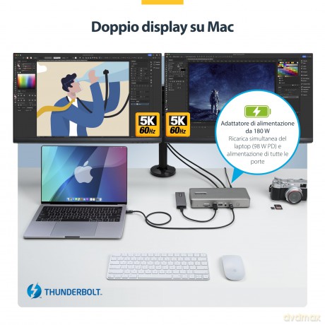Docking Station Thunderbolt 4