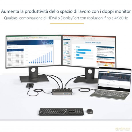 Docking Station Usb C Dual Monitor