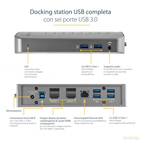 Docking Station Usb C Dual Monitor