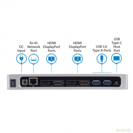 Docking Station Usb-C Dp/Hdmi