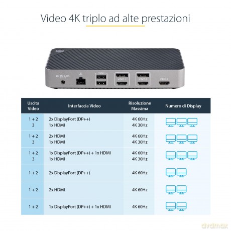 Docking Station Usb-C Hdmi/Dp