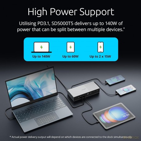 Docking Thunderbolt 5 Sd5000t5 Eq