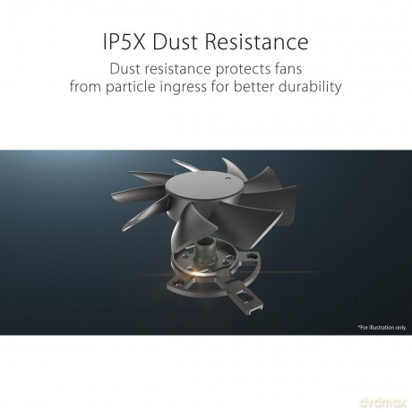 Dual-Rtx3050-O6g