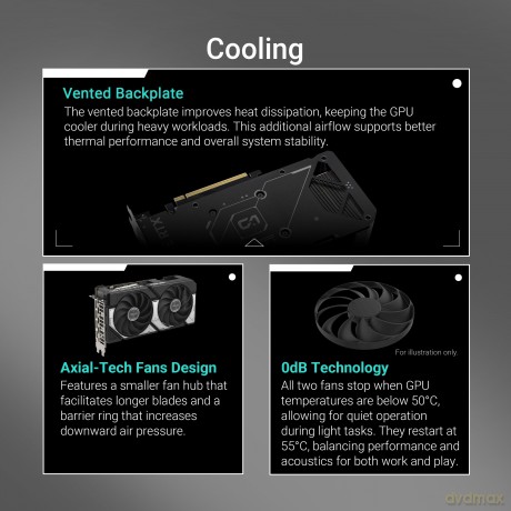 Dual-Rtx5060ti-O16g