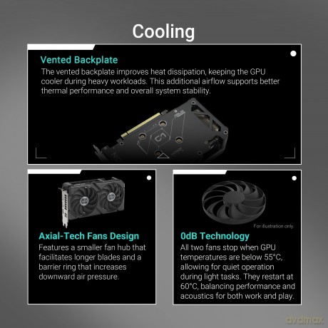 Dual-Rx9060xt-8g
