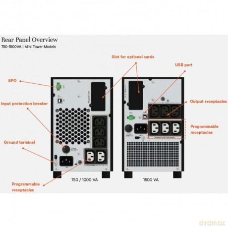 Edge Ups 1kva 230v Tower