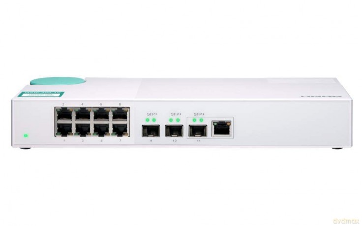 Eight 1gbe Nbase-T Ports
