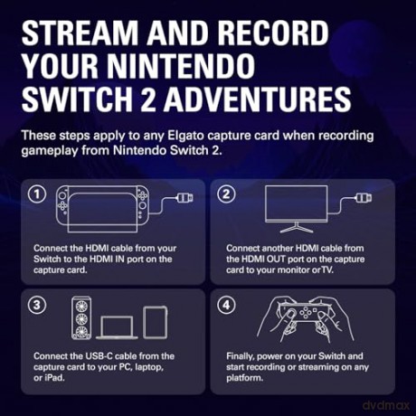 Elgato Game Capture 4k S