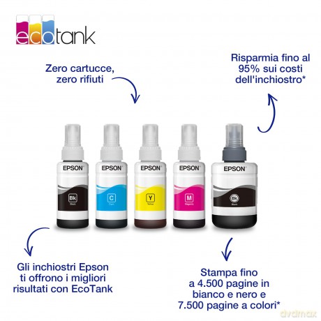 Epson Ecotank Ink Bottle - Magenta
