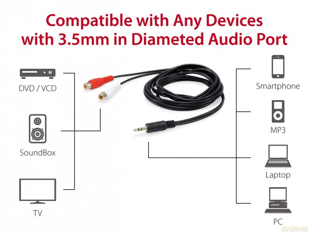 Equip Audiokabel 3.5mm/2x Rca St/Bu 2.50m