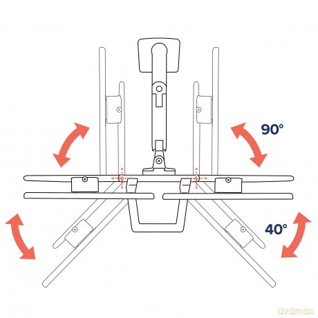Ergotron Hx - Bevestigingskit (Handgreep, Scharnierarm, Bureauklembevestiging, P