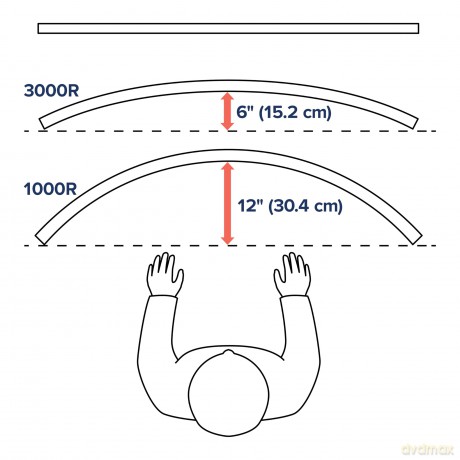 Ergotron Hx - Bevestigingskit (Scharnierarm, Bureauklembevestiging, Pakkingring