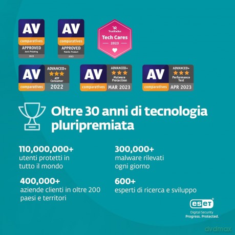 Eset Nod32 Antivirus 2-2 1y New