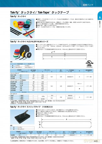 Fascetta Nera Velcro Mm. 19 Rotol