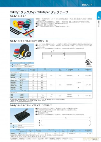 Fascetta Nera Velcro Mm. 19 Rotol