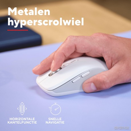 Ferro Hyperwheel Wrls Mouse White