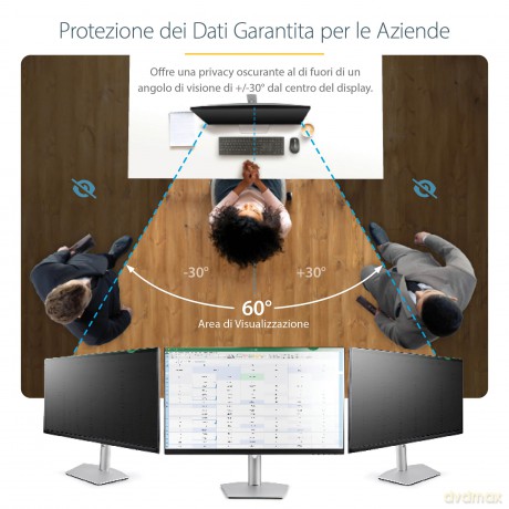 Filtro Per La Privacy Da 32"