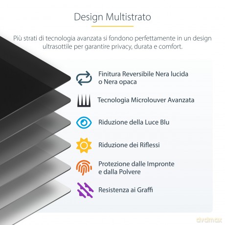 Filtro Privacy Per Aptop 13 3
