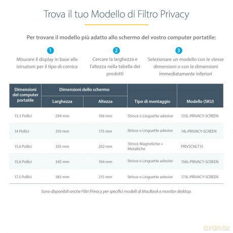 Filtro Privacy Per Aptop 14