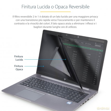 Filtro Privacy Per Laptop Da 15